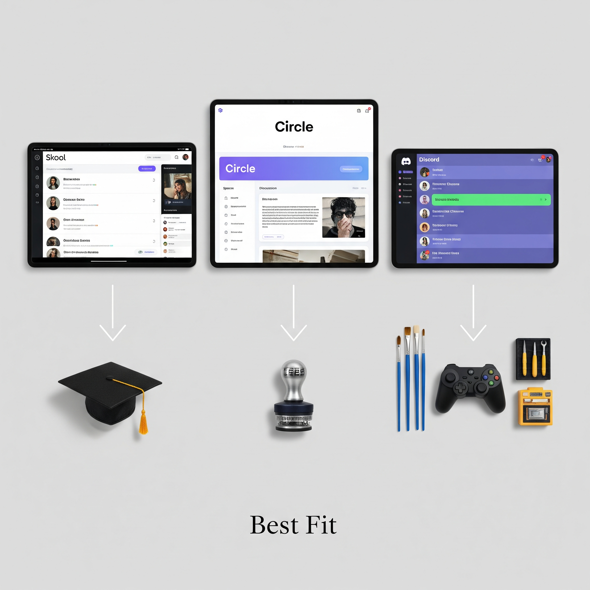 Best Community Platforms